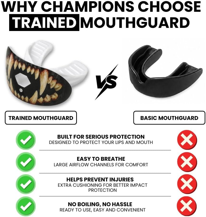 Football Mouth Guard with Strap for Youth & Adults - Werewolf Teeth