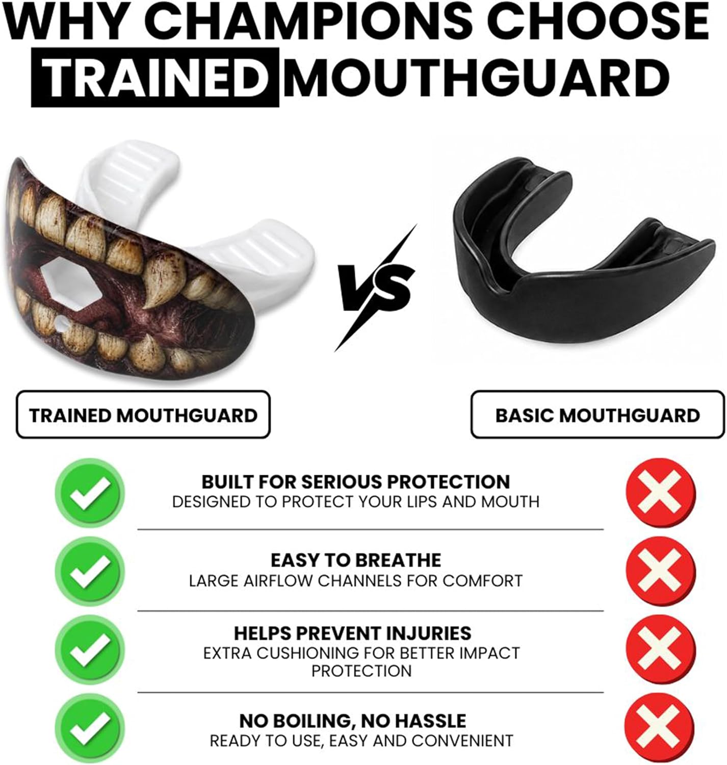 Football Mouth Guard with Strap for Youth & Adults - Monster Teeth